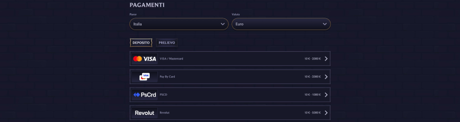 Casinò pagamenti Revolut