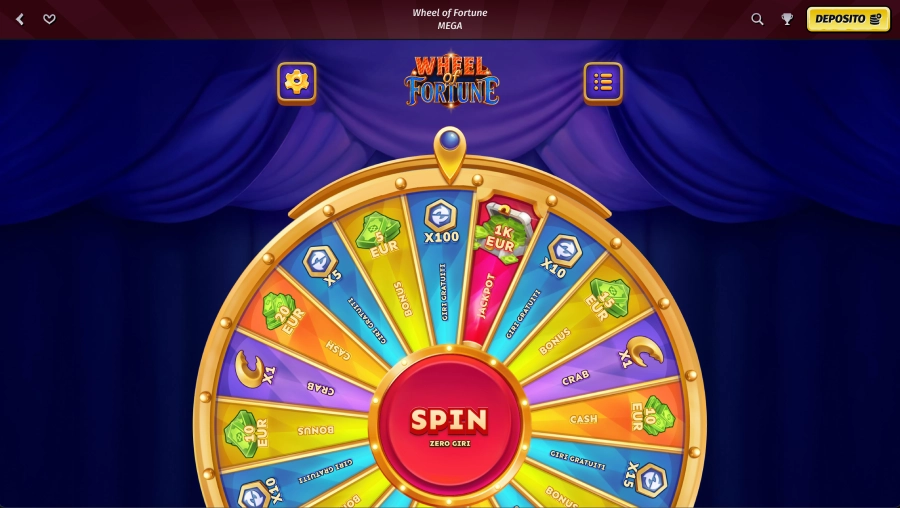 Allyspin casinò wheel of fortune
