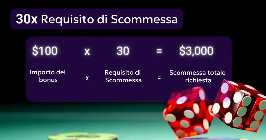 Requisito di scommessa