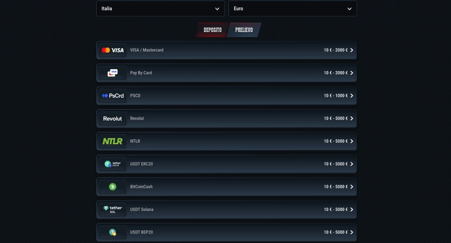 Glorion metodi di pagamento