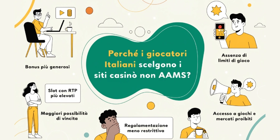 perché i giocatori italiani scelgono i siti casinò