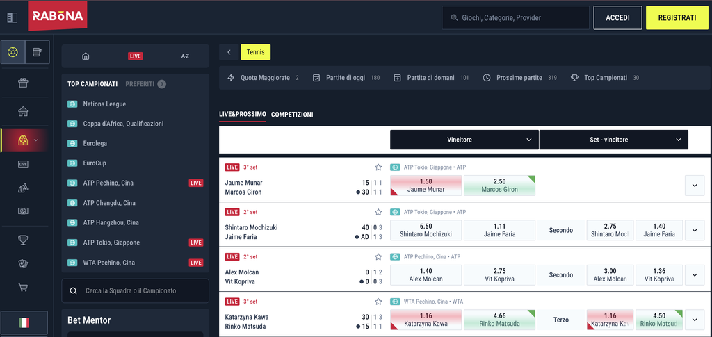Panoramica delle scommesse sportive sul tennis