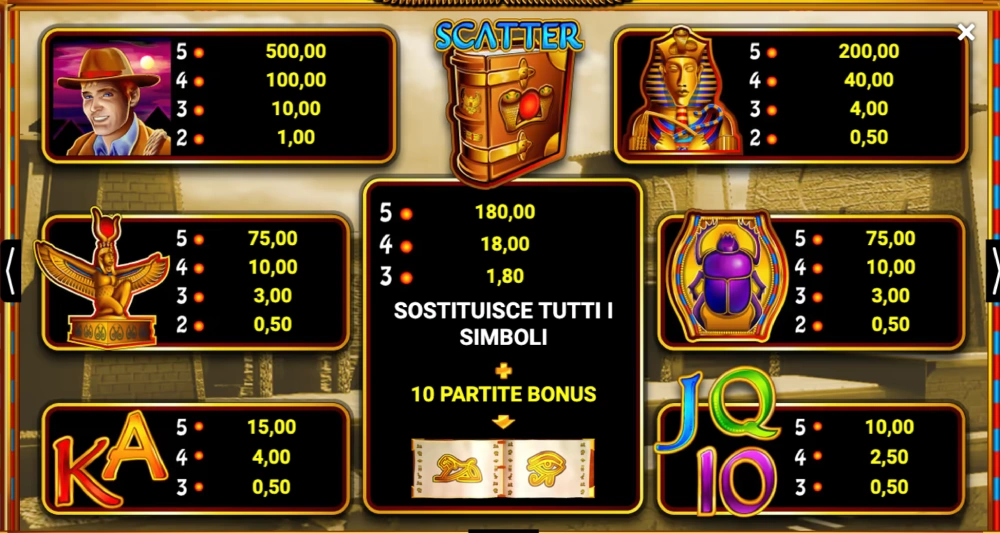 Book of ra tabella
